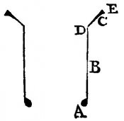 Uvod-do-beauchamp-feuilletovi-notace22