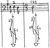 Uvod-do-beauchamp-feuilletovi-notace67