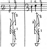 Uvod-do-beauchamp-feuilletovi-notace68