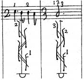 Uvod-do-beauchamp-feuilletovi-notace69