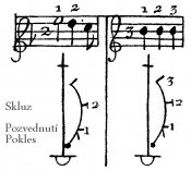 Uvod-do-beauchamp-feuilletovi-notace73_2