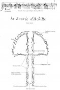 Uvod-do-beauchamp-feuilletovi-notace1_2