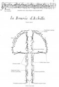 Uvod-do-beauchamp-feuilletovi-notace1_2